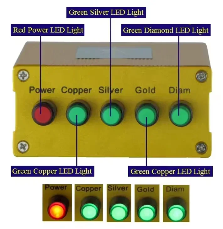 Gold Detector Long Range Locator - New Professional AKS Gold Metal Detector