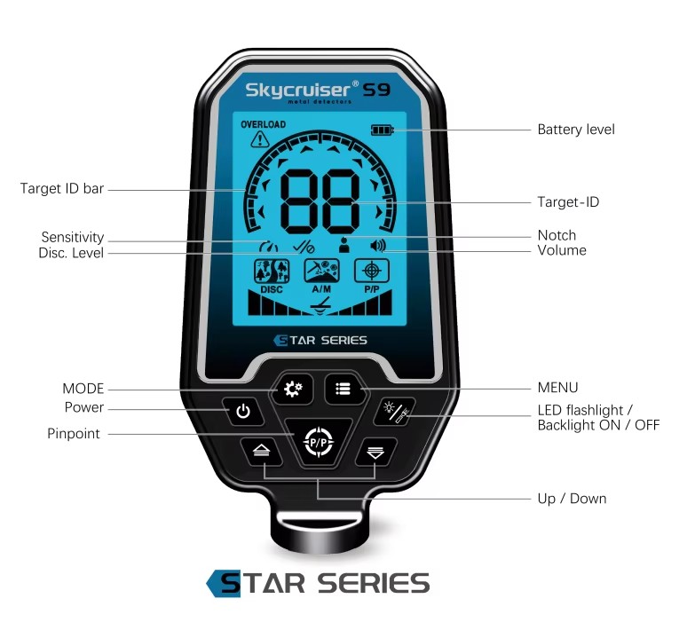 Underwater Dtecteur De Mtaux S - Gold Detector Long Range Locator ulasan dan harga