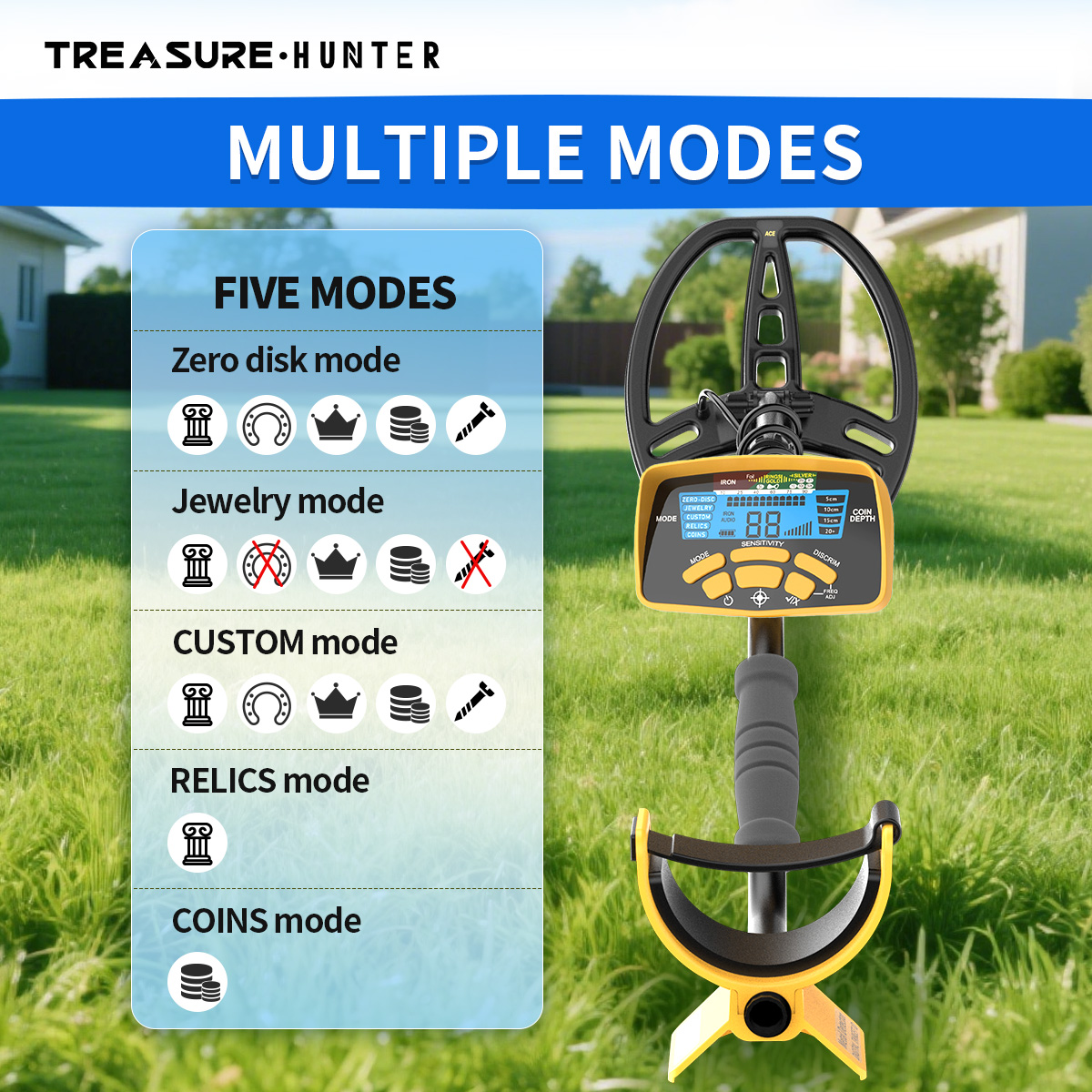 Treasure Hunter Professional D - Waterproof Metal Detector Pinpointer ulasan dan harga