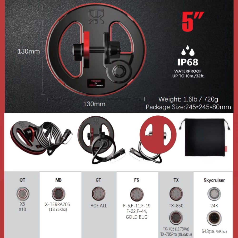 Waterproof Search Coil for Met - Waterproof Metal Detector Pinpointer ulasan dan harga