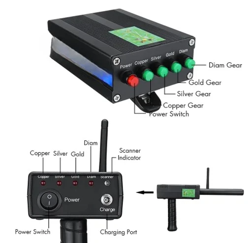 Finder Portable 20m Depth Long - Gold Detector Long Range Locator ulasan dan harga