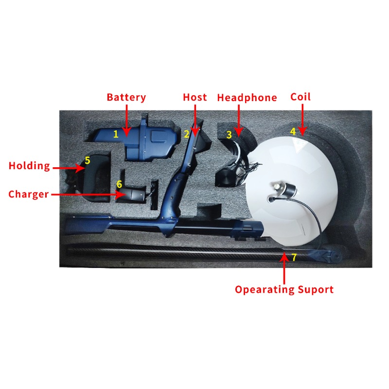 Competitive Price Deep Rang LC - Ground Penetrating Radar Scanner ulasan dan harga