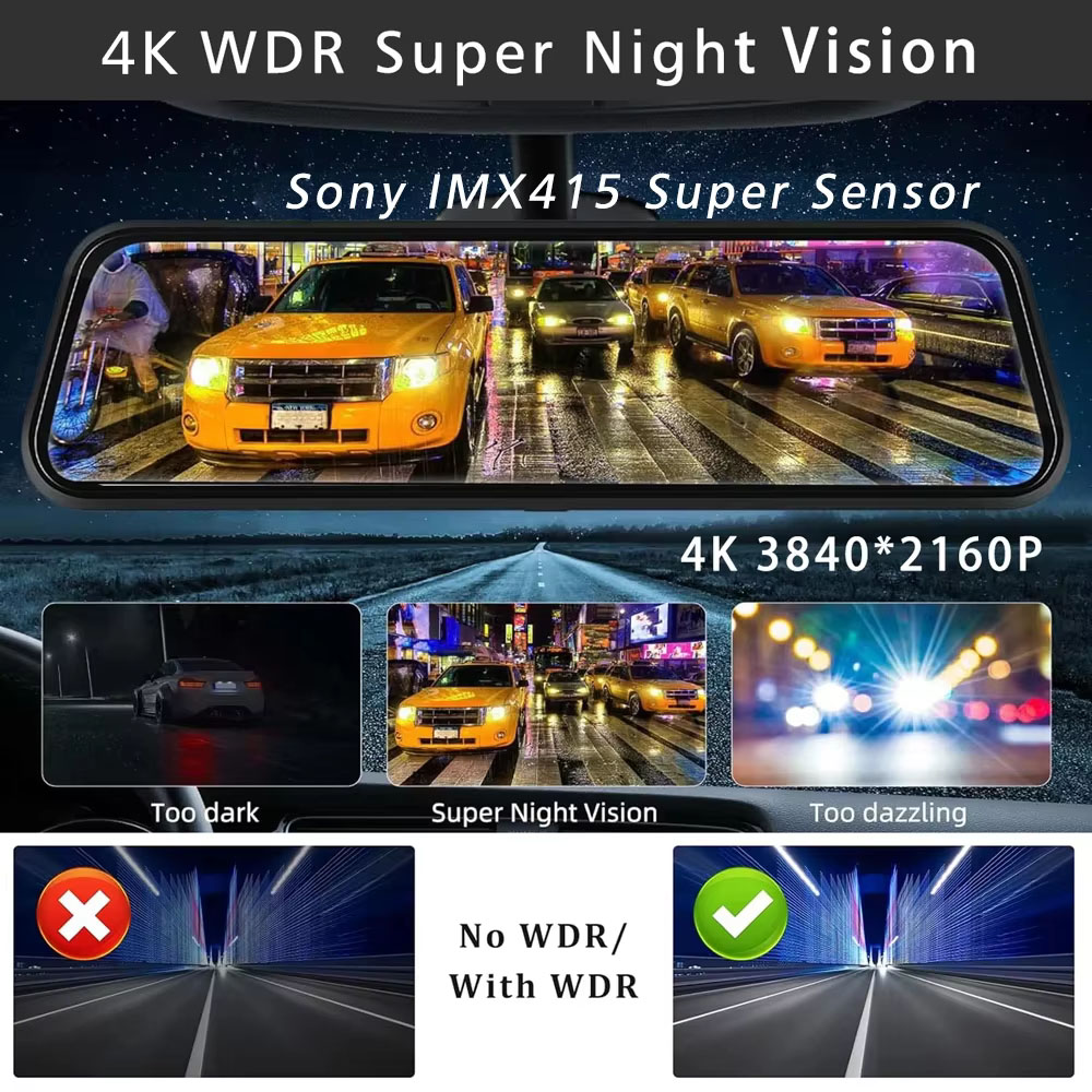 10 Inch 4K 3840*2160P Dash Cam - Ground Penetrating Radar Scanner ulasan dan harga